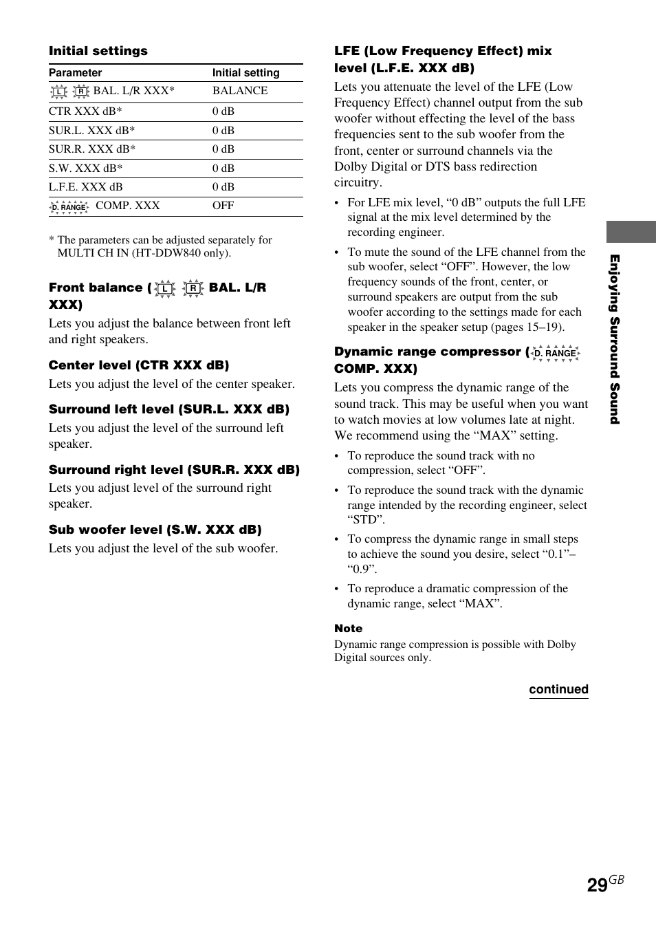 Sony STR-K740P User Manual | Page 29 / 59 | Also for: STR-K840P