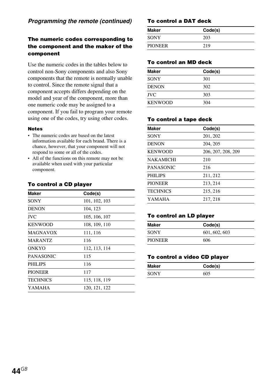 Sony STR-K740P User Manual | Page 44 / 59 | Also for: STR-K840P