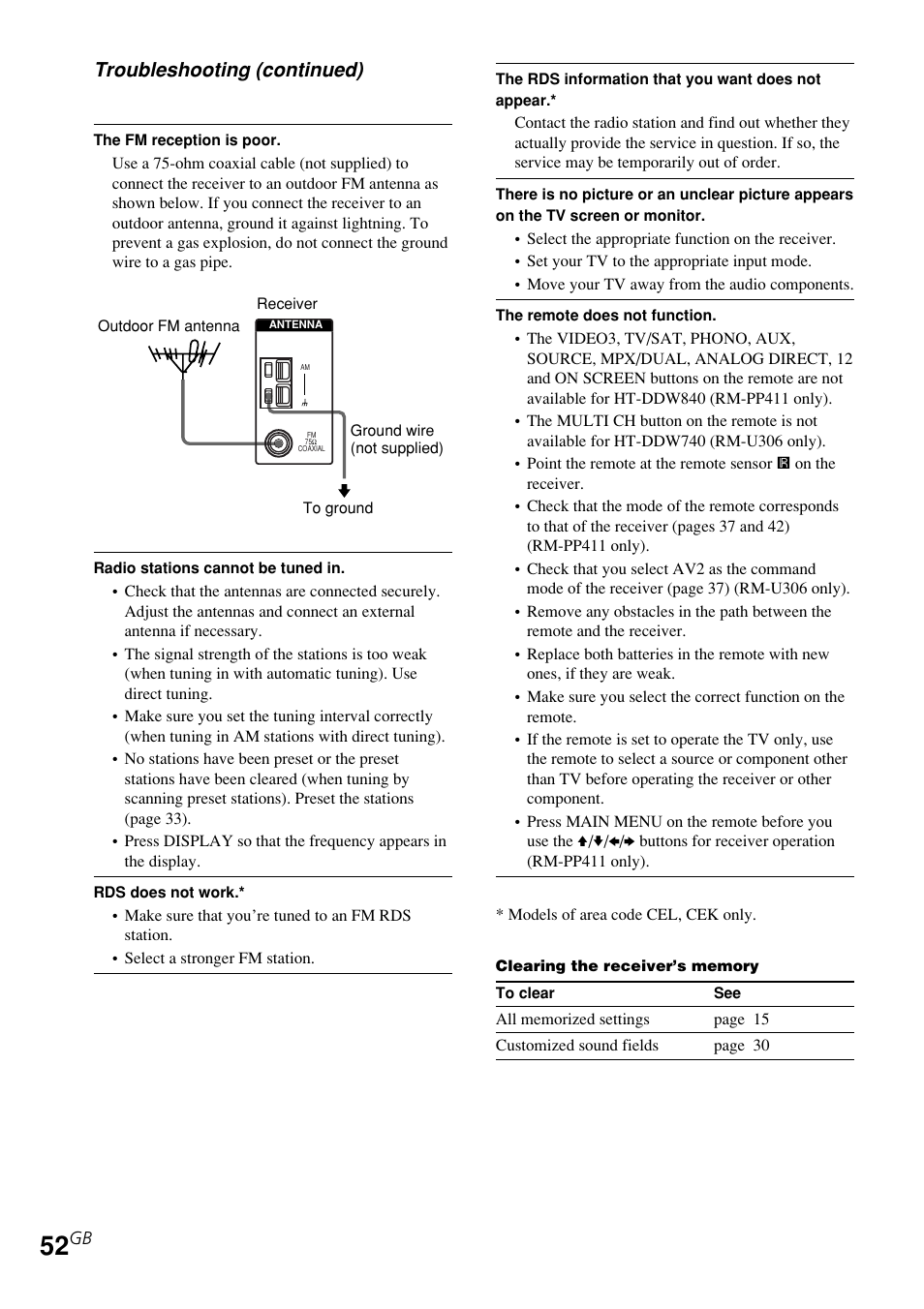 Troubleshooting (continued) | Sony STR-K740P User Manual | Page 52 / 59