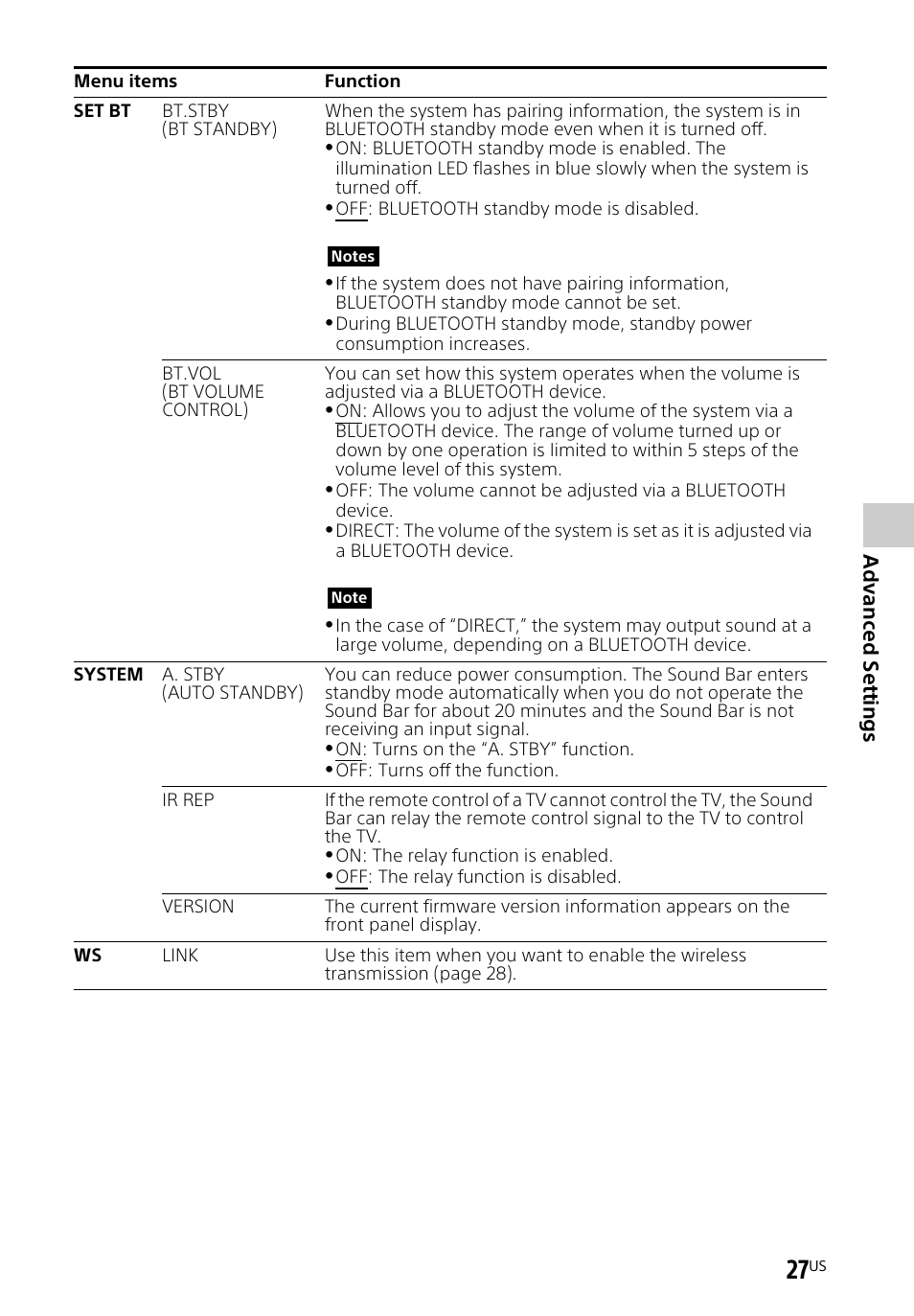 Sony HT-CT260H User Manual | Page 27 / 108