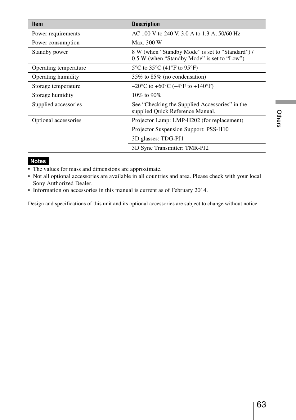 Sony VPL-HW40ES User Manual | Page 63 / 79