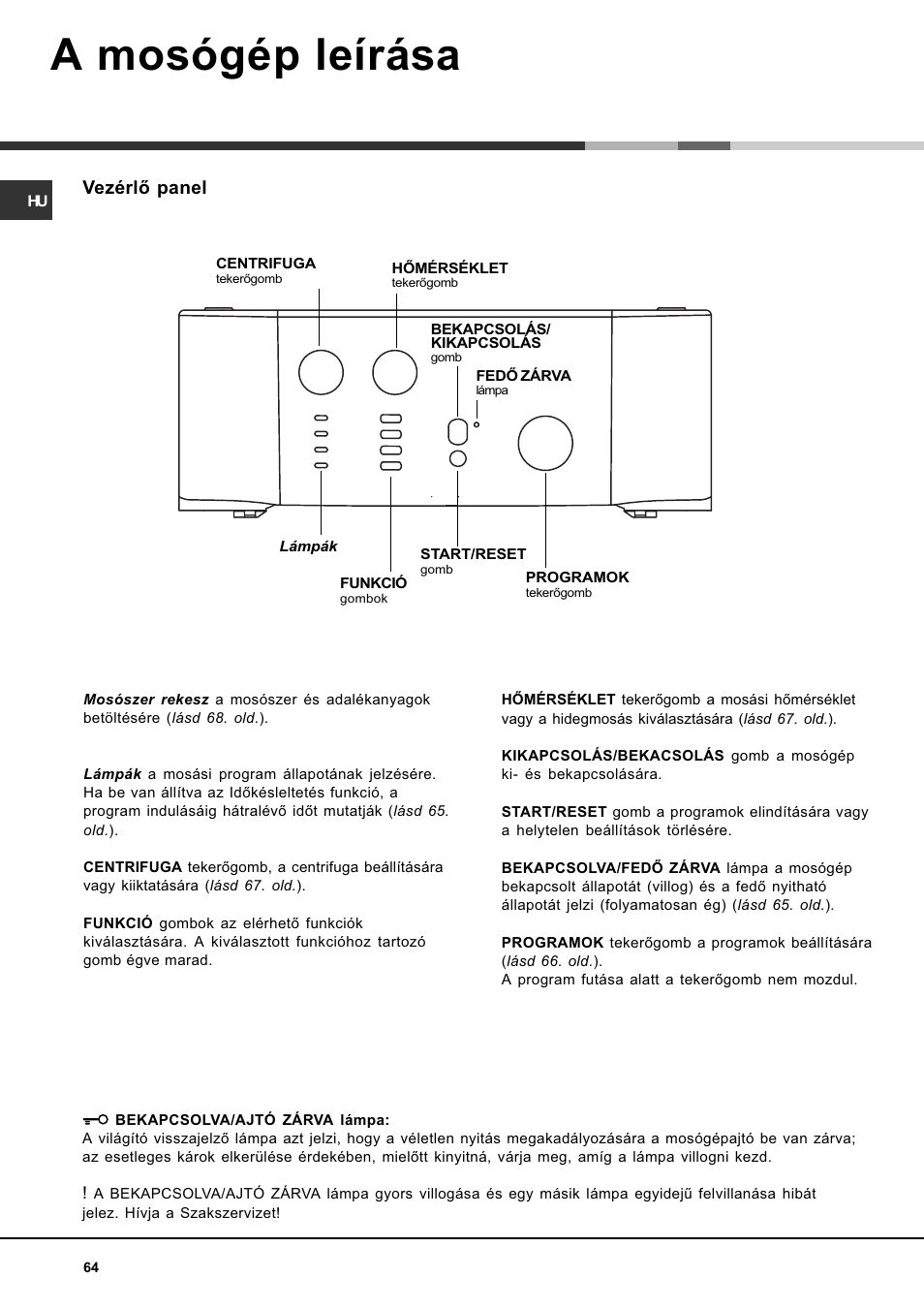 A mosógép leírása, Vezérlõ panel | Ariston WASHING MACHINE AVTL 104 User Manual | Page