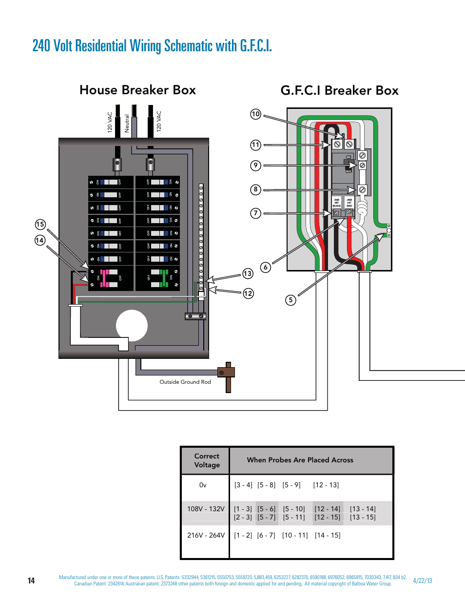 240 volt residential wiring schematic with g.f.c.i, House breaker box g.f.c.i breaker box