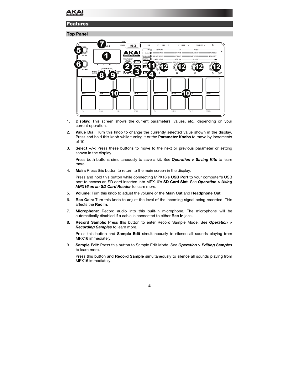 Features, Top panel | Akai MPX16 User Manual | Page 4 / 56