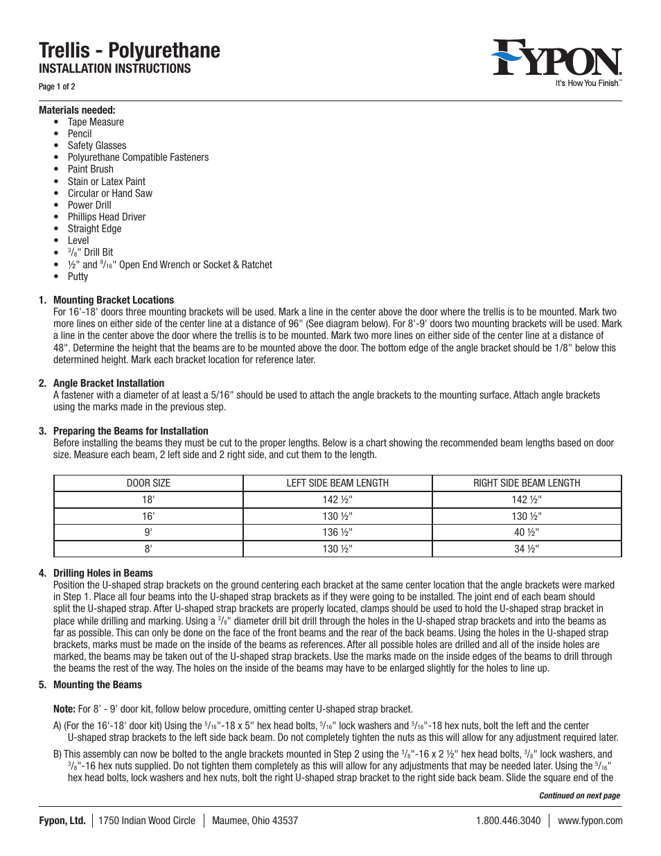 Polyurethane Compatibility Chart