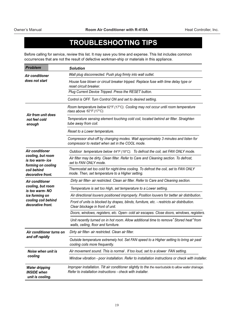 Troubleshooting Tips Comfort Aire Rad 283j User Manual Page 20