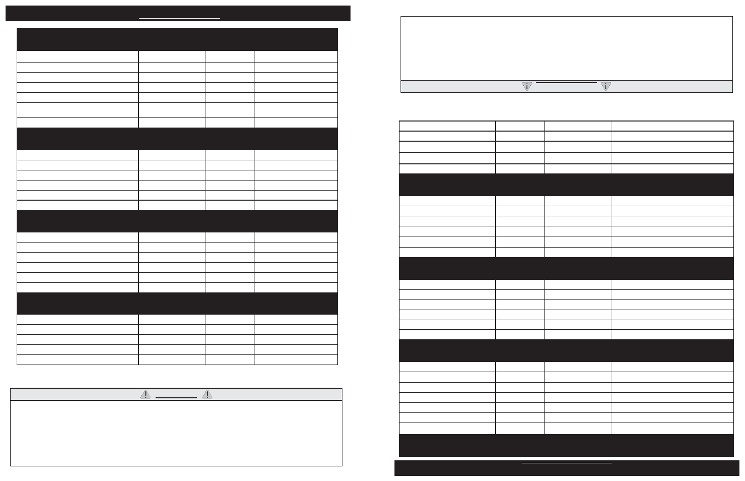 Masterbuilt Cooking Chart