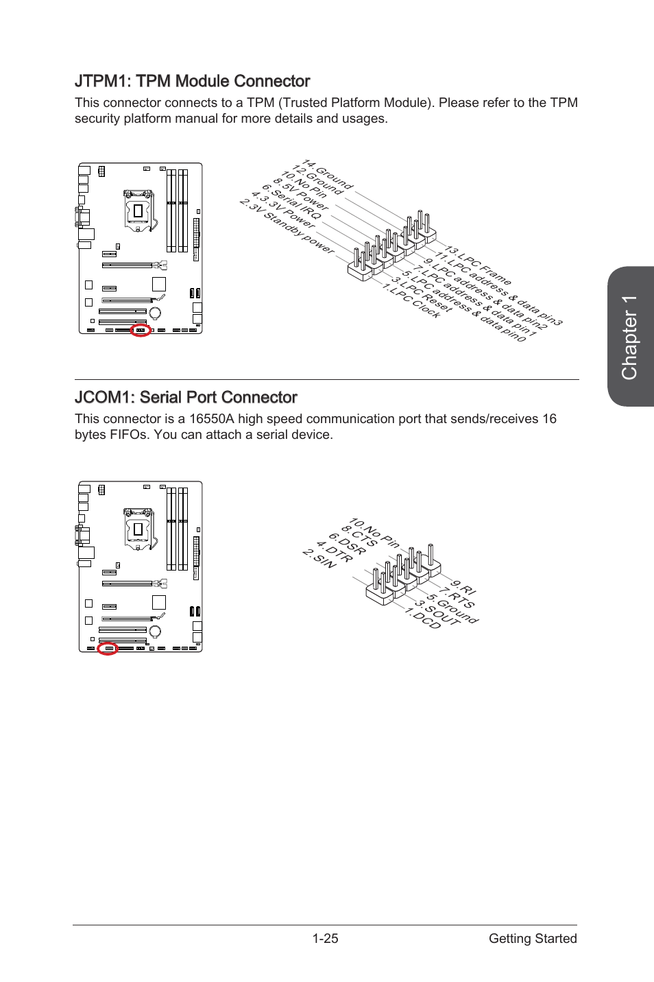 Jcom1, Serial port connector, Jtpm1 | MSI Z97 PC MATE User Manual