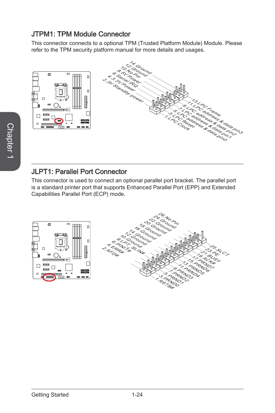 Jtpm1: tpm module connector, Jlpt1: parallel port connector, Jlpt1
