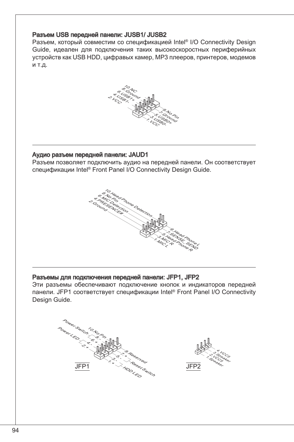 Front panel i/o connectivity design guide, Jfpu00 jfp2 | MSI H61M-P20 ...