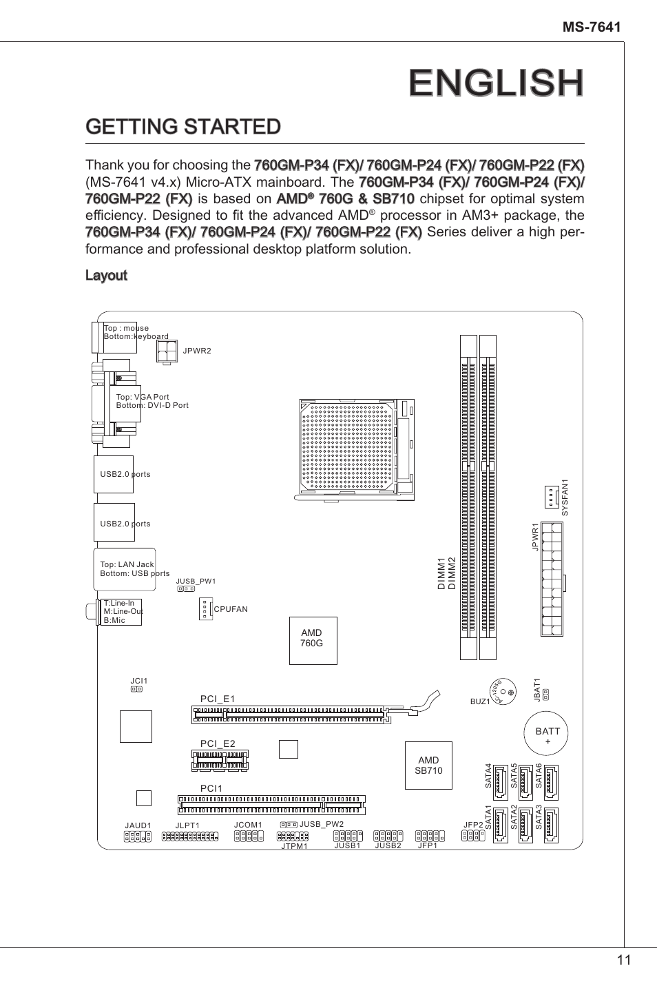 English, Getting started, Ms-7641 | MSI 760GM-P34 (FX) User Manual