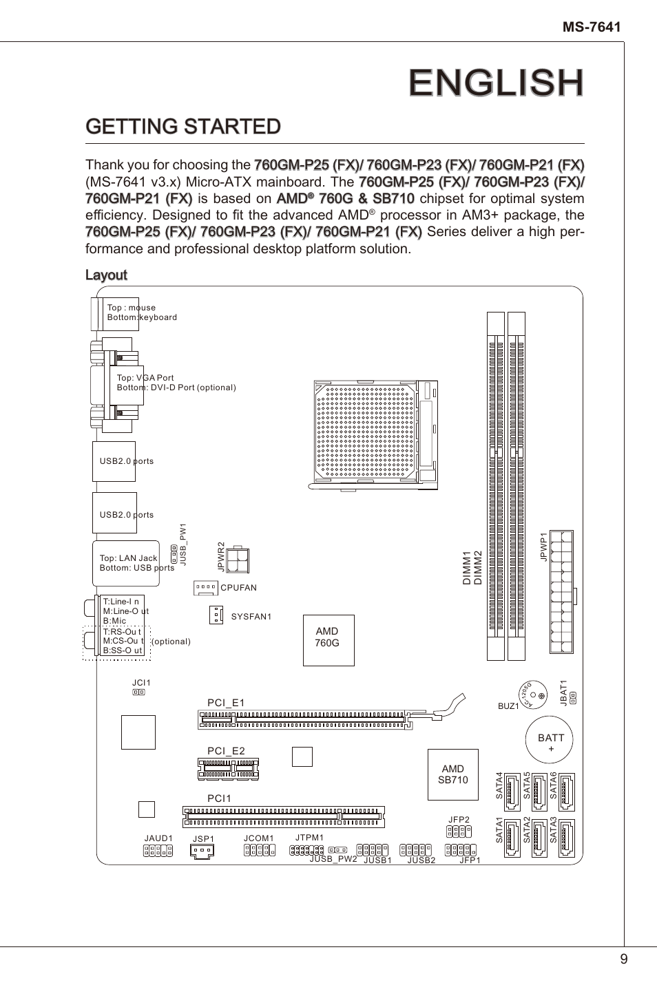 Motherboard