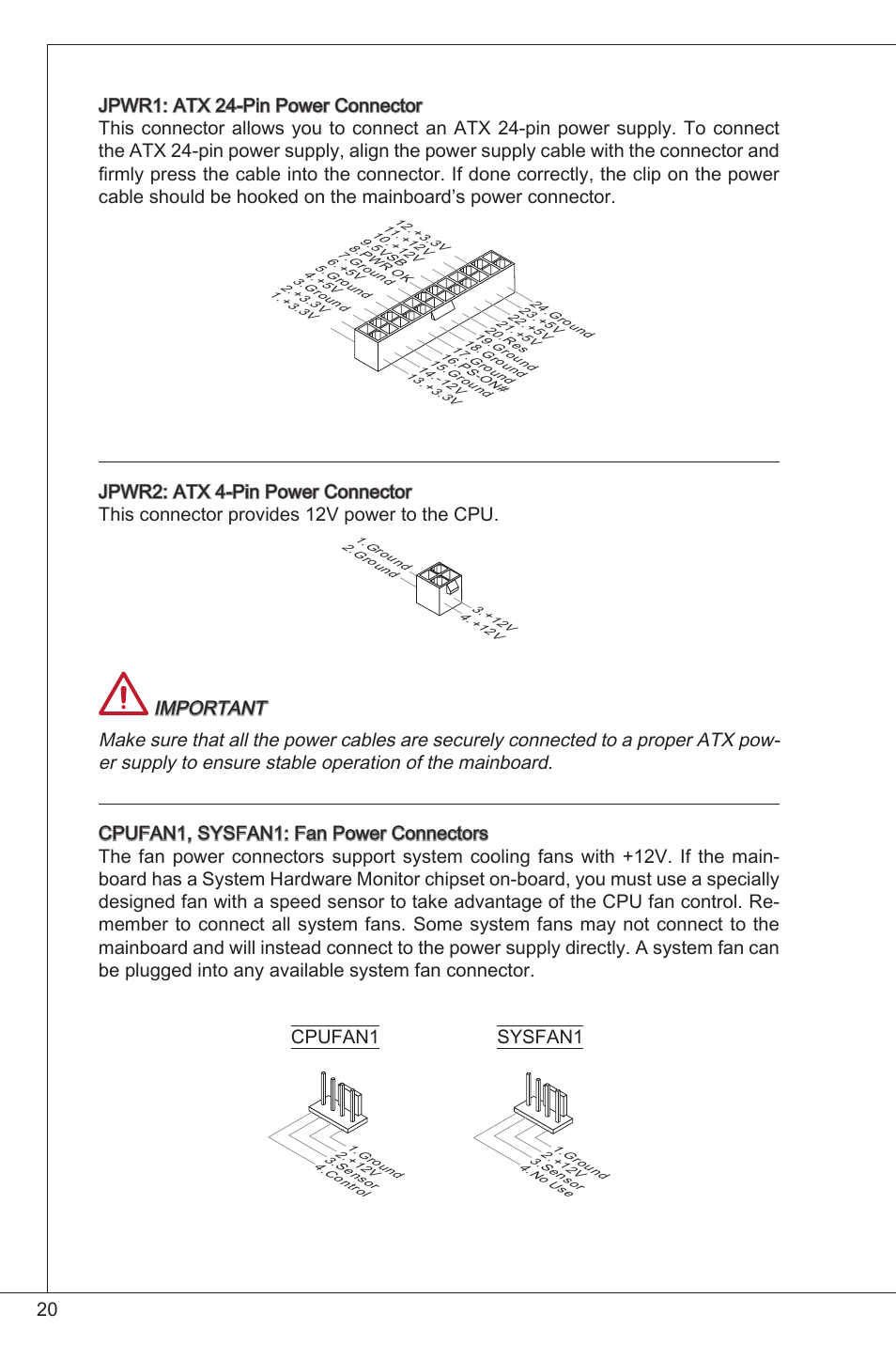User manual template User manual template