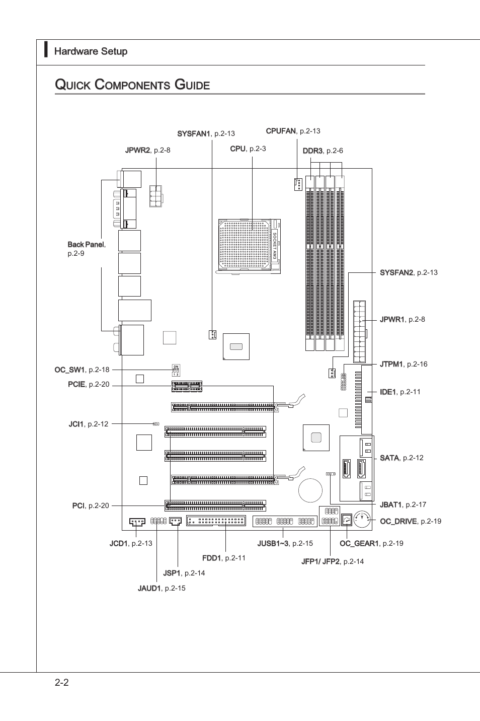 MSI 870A-G54 User Manual | Page 17 / 83