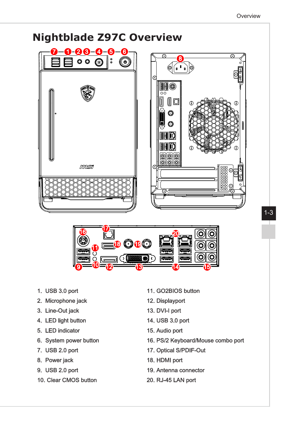 Nightblade z97c overview | MSI NIGHTBLADE Z97 User Manual | Page 11 / 28