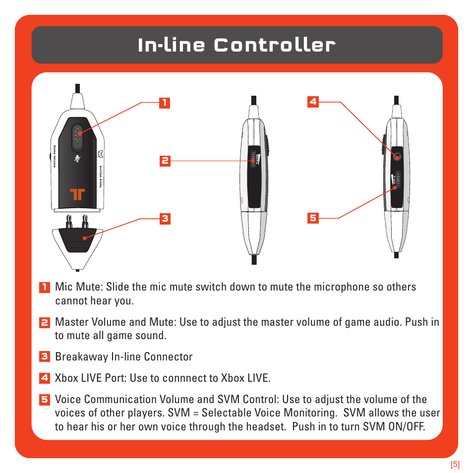In-line controller | TRITTON 720+ 7.1 Surround Headset User Manual