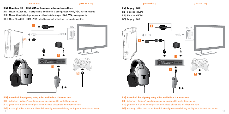 TRITTON AX Pro Dolby Digital Precision Gaming Headset User Manual