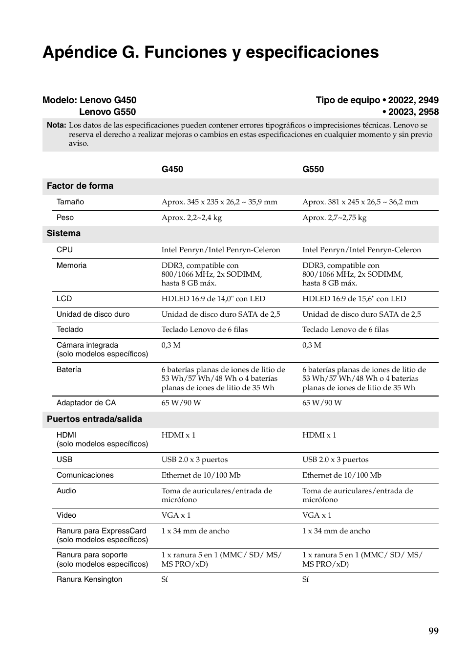 Apéndice g. funciones y especificaciones | Lenovo G450 Notebook User