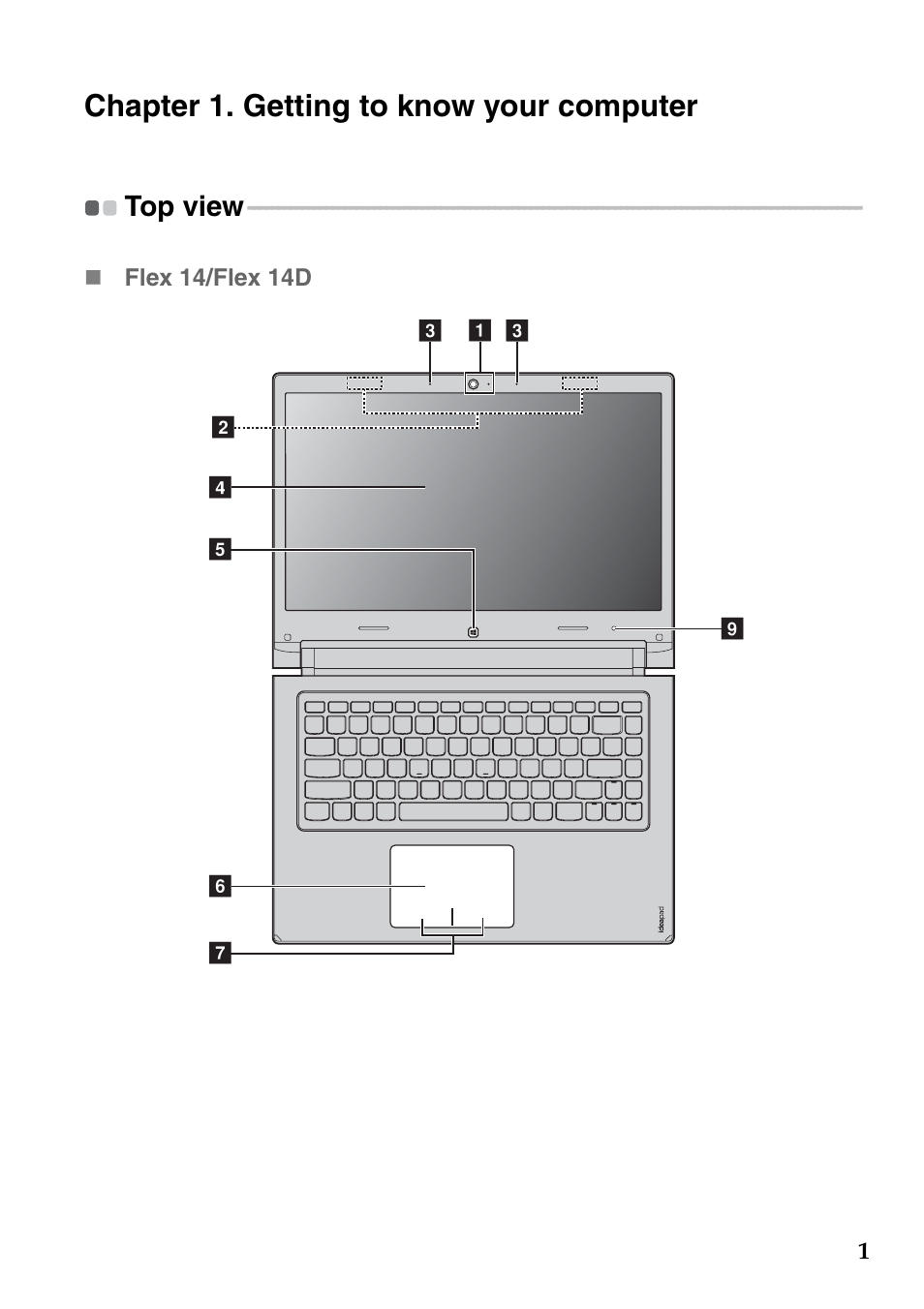 Chapter 1. getting to know your computer, Top view | Lenovo IdeaPad