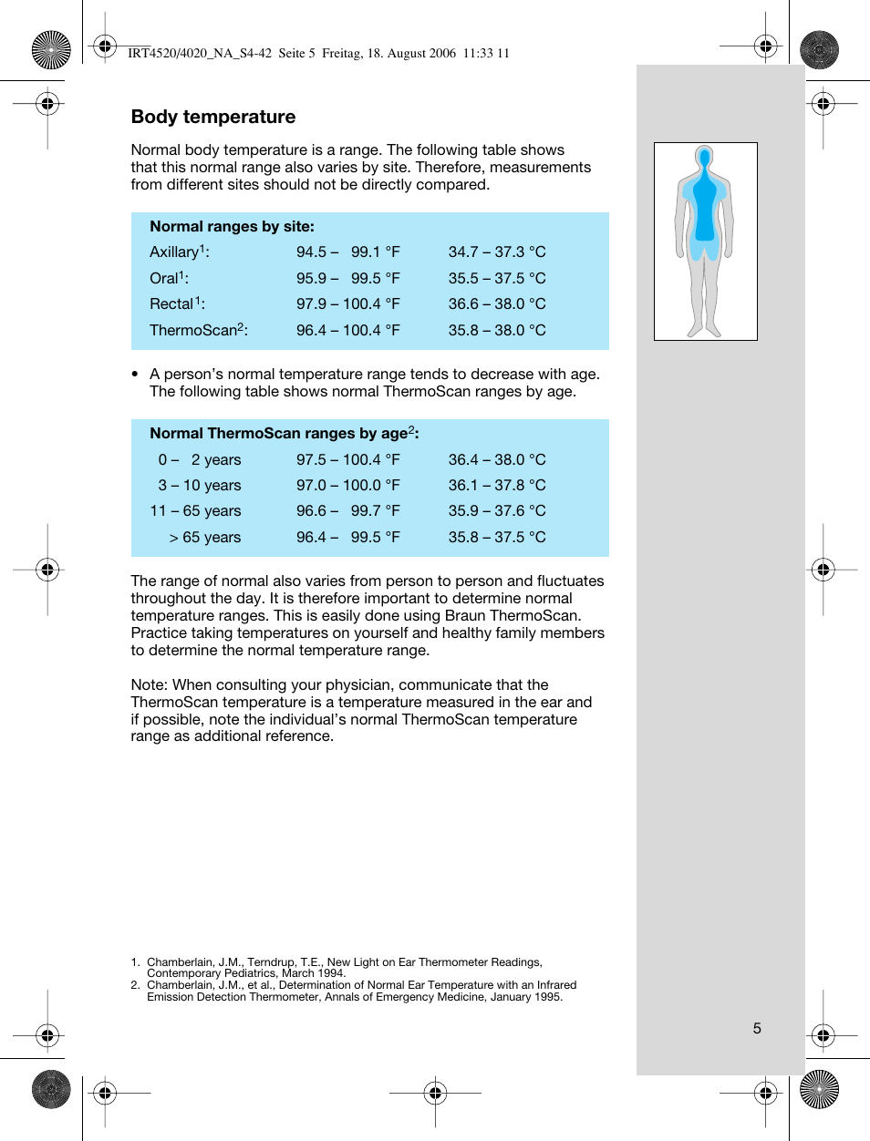 Braun Ear Thermometer Fever Chart