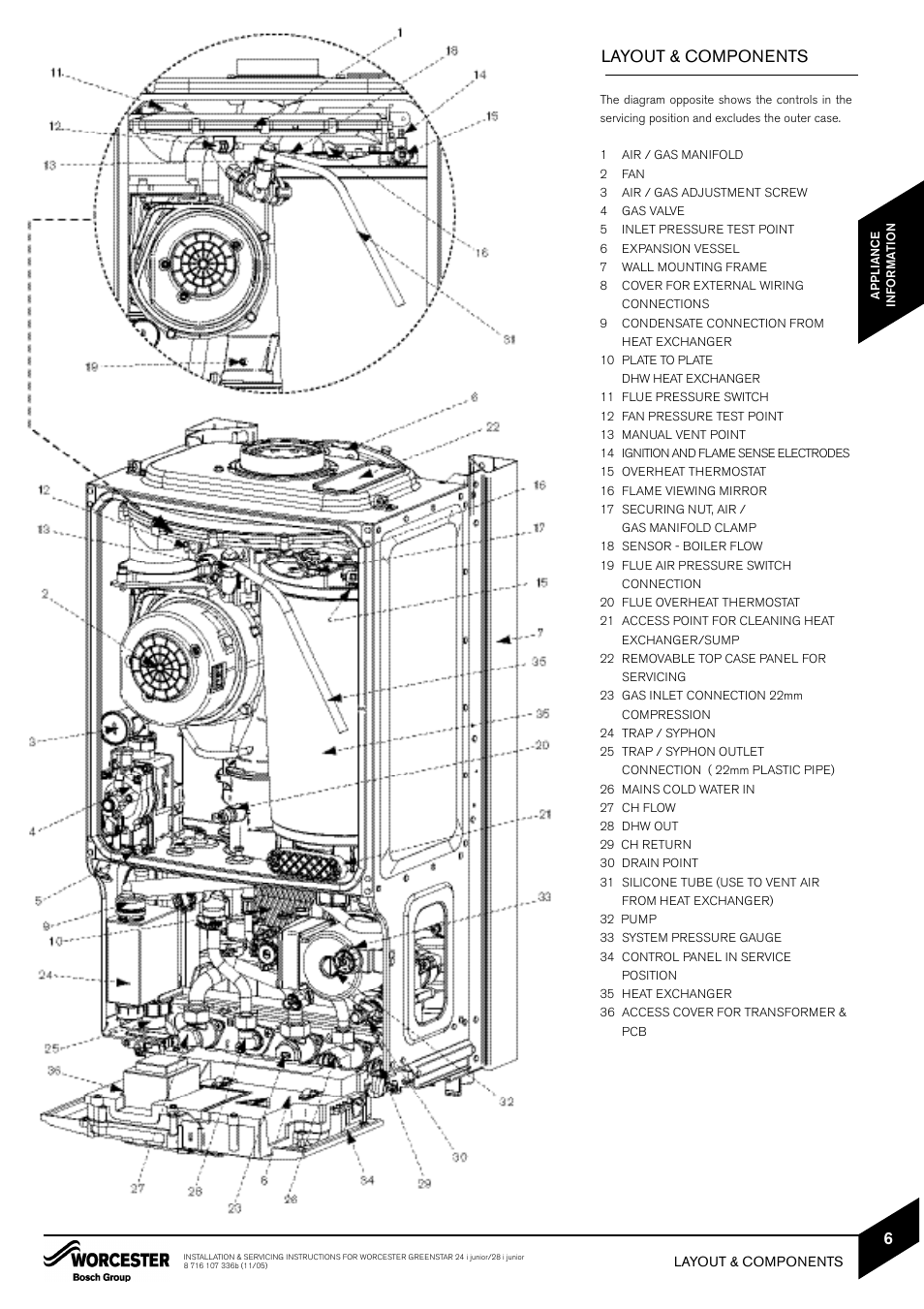 Layout & components | Bosch GREENSTAR 24i junior User Manual | Page 7 / 62