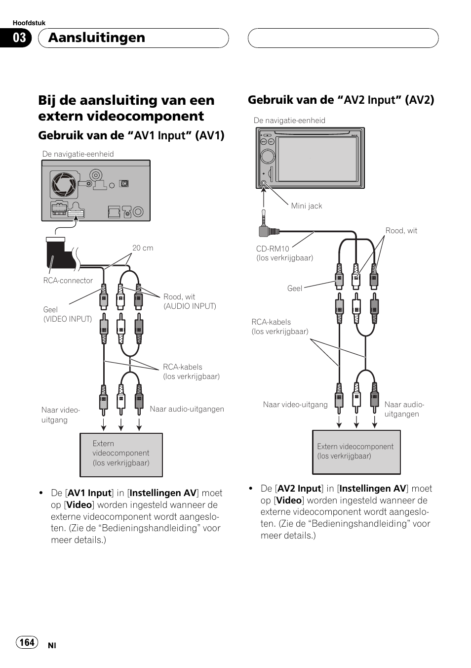 Bij de aansluiting van een extern, Videocomponent, Gebruik van de “av1
