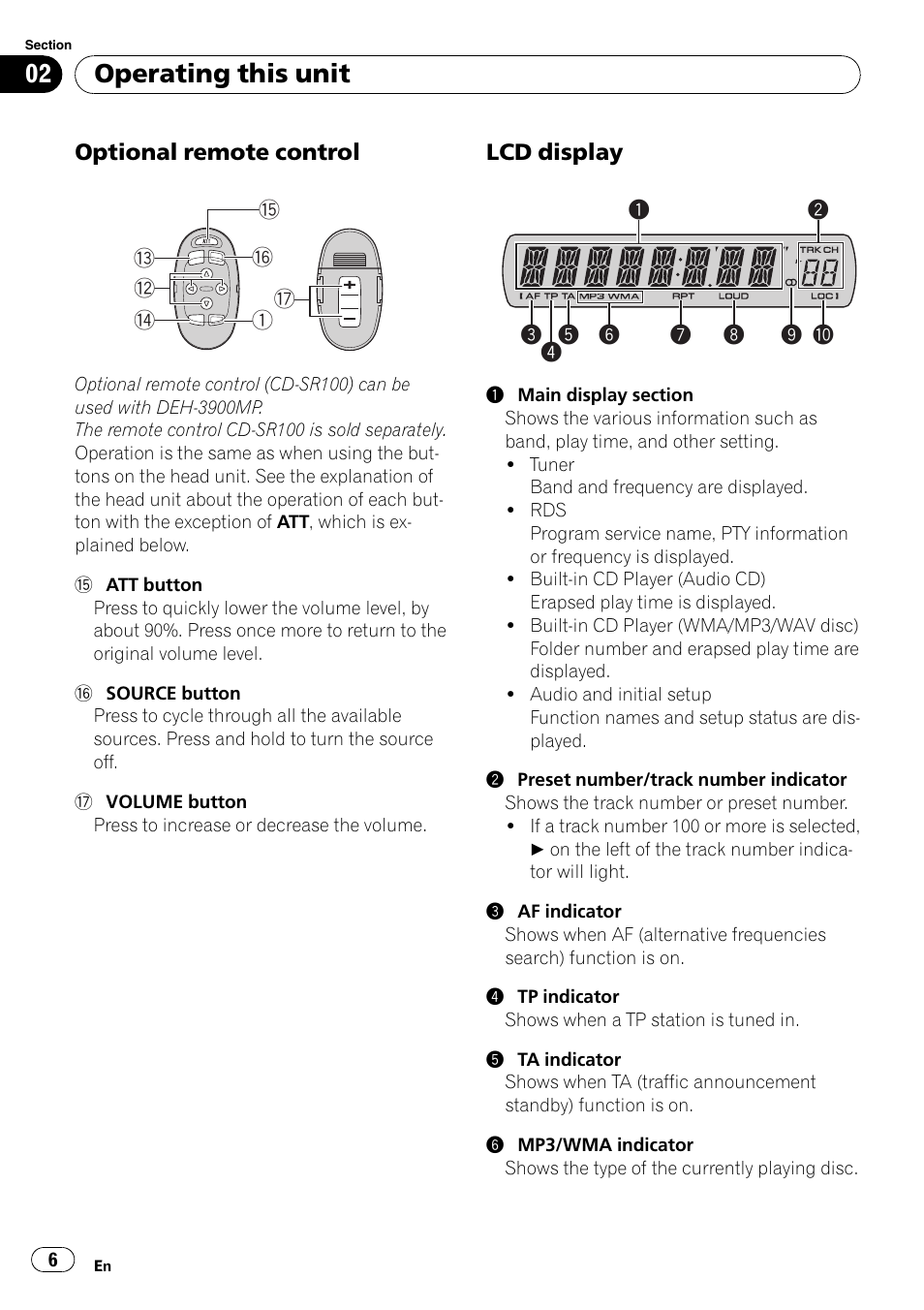 Optional remote control 6, Lcd display 6, Operating this unit | Pioneer