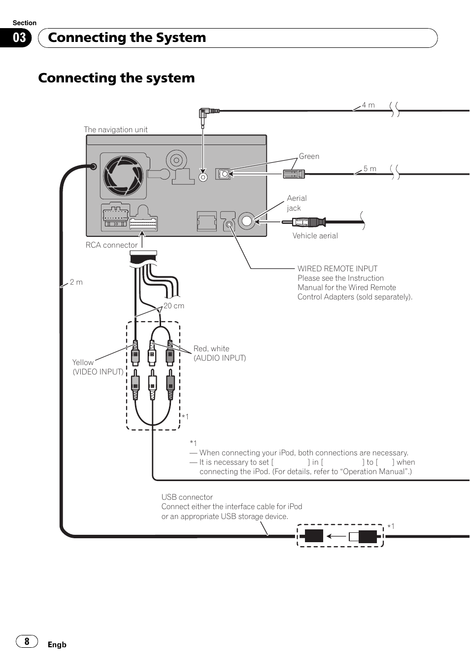Connecting the system | Pioneer AVIC-F710BT User Manual | Page 8 / 170
