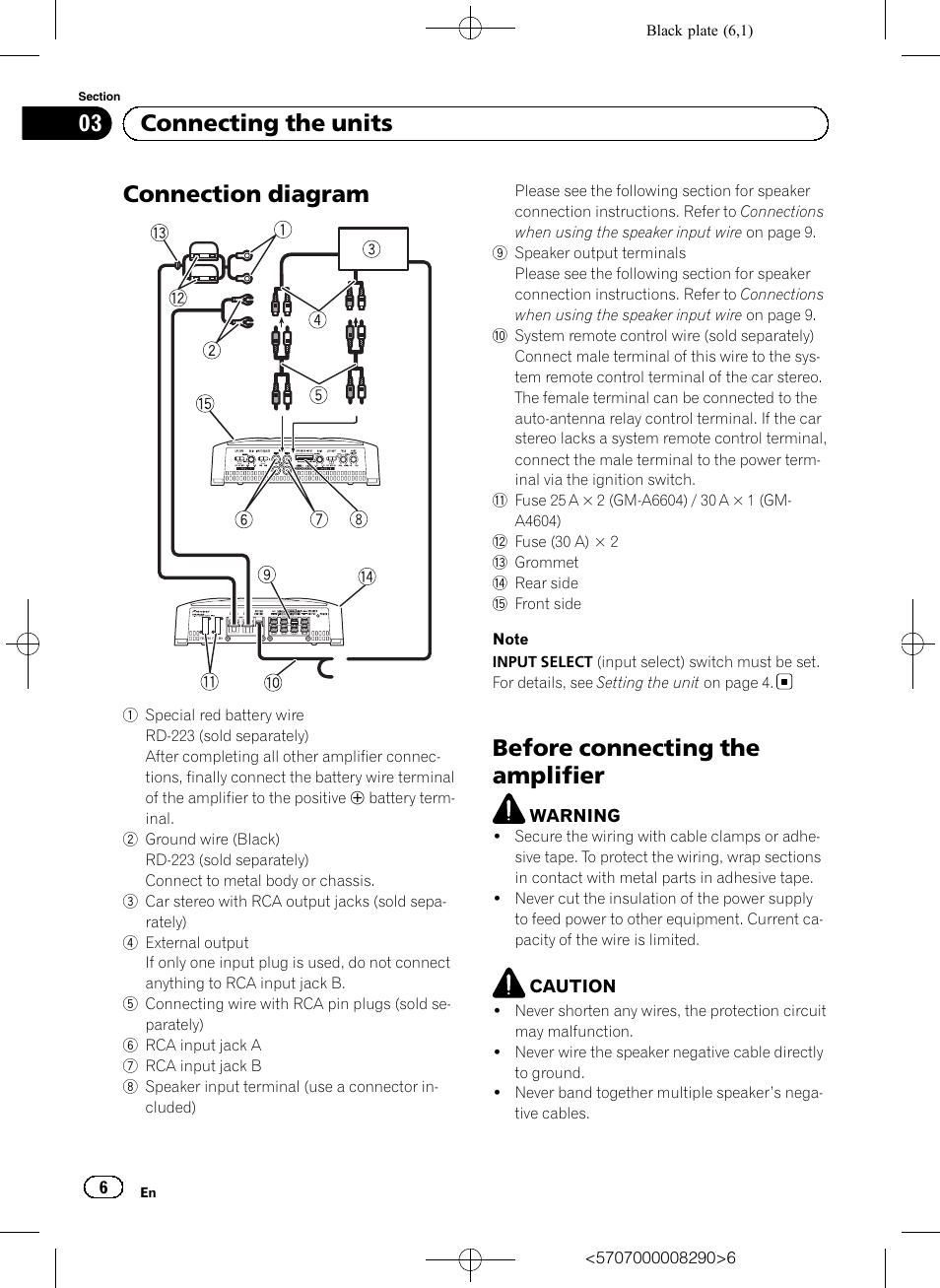 Pioneer Stereo Ground Wire Schematic - Fuse & Wiring Diagram