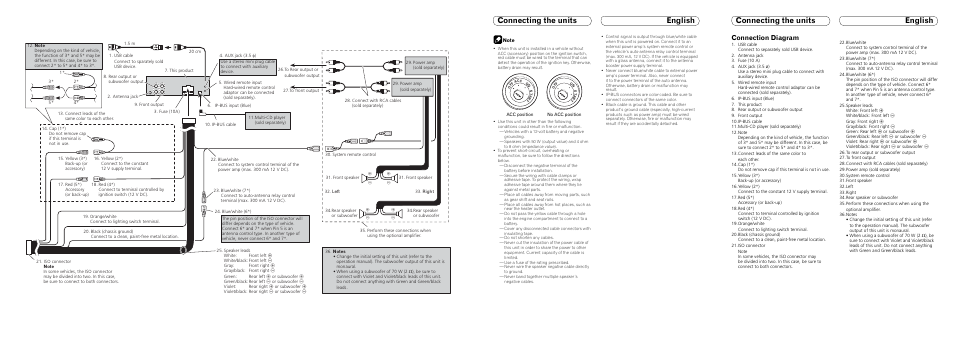 Connection diagram | Pioneer DEH-P6000UB User Manual | Page 5 / 8
