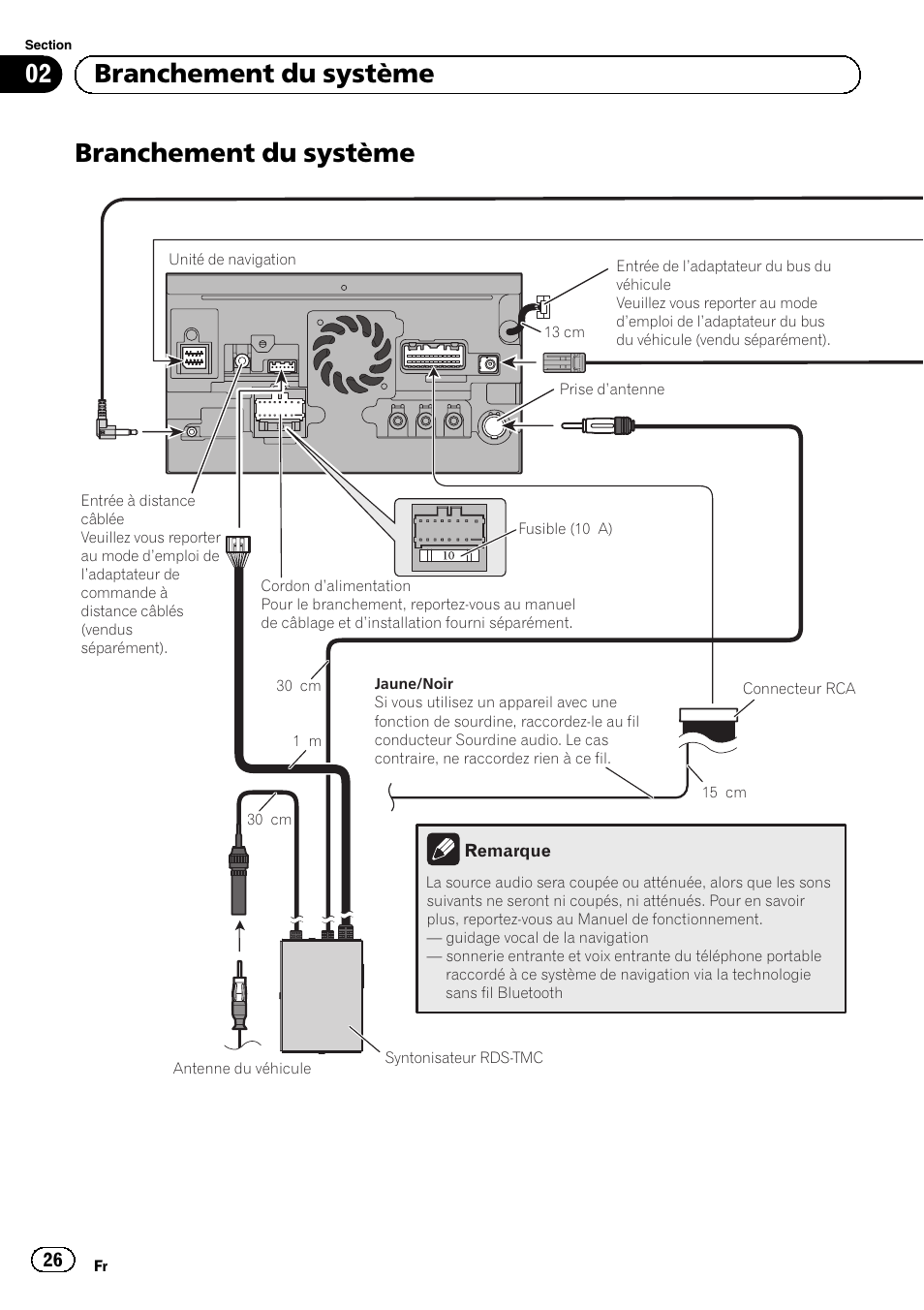 pioneer avic f900bt