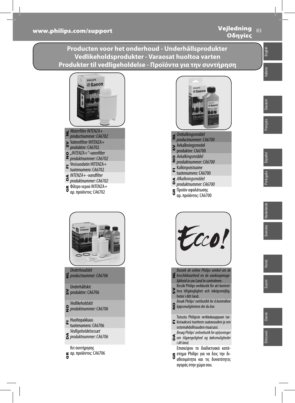 Philips Saeco Syntia Cafetera expreso súper automática User Manual