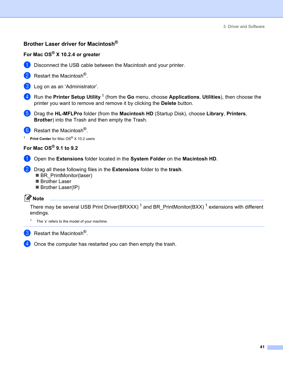 Brother Hl-5250 Dn User Manual
