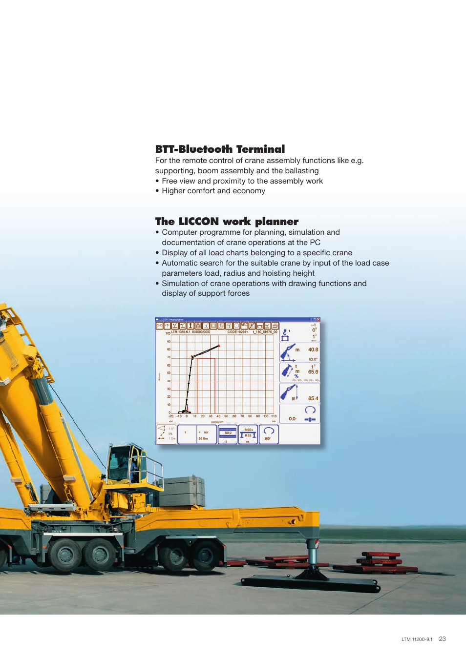 Ltm 11200 Load Chart