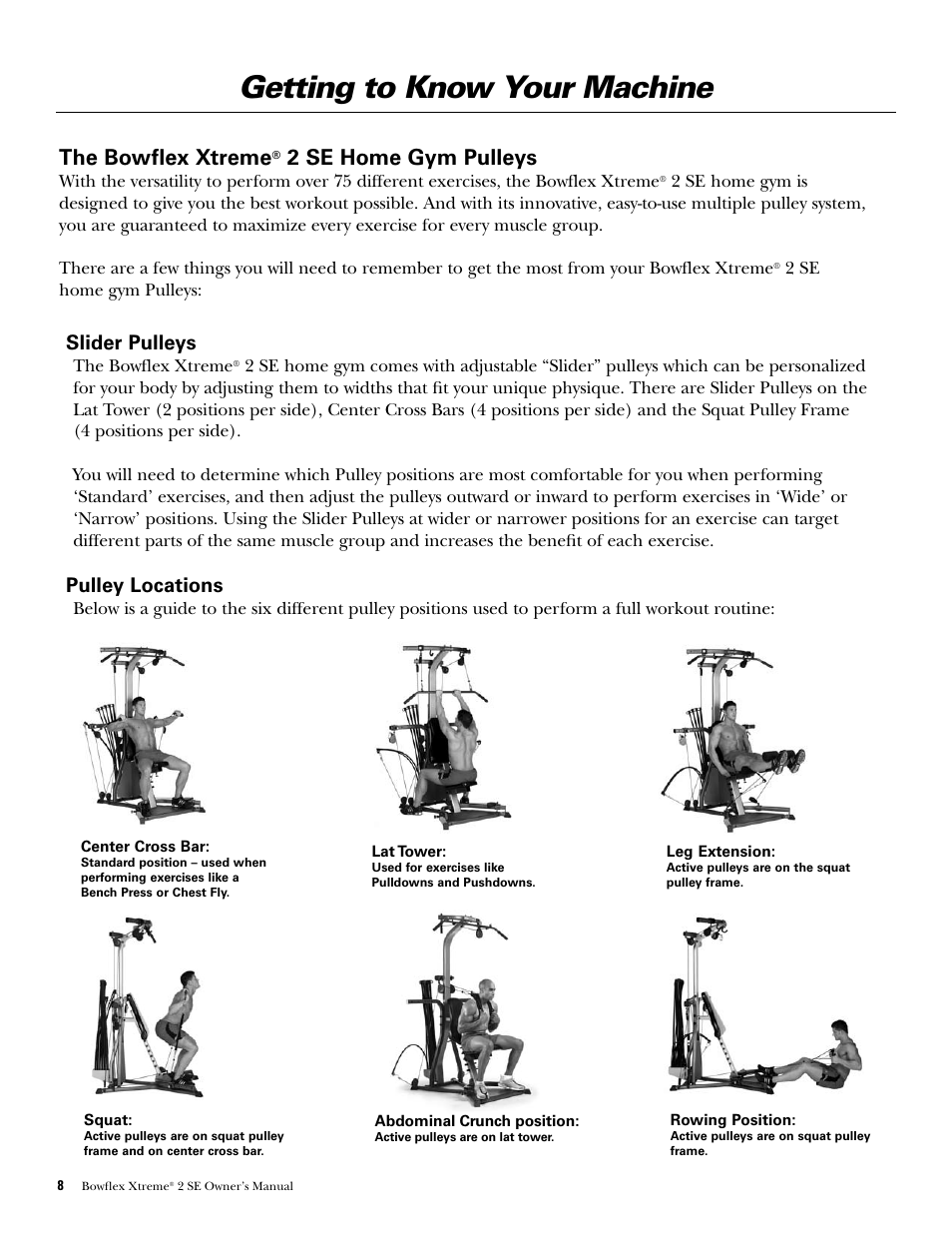 Bowflex Xtreme 2 Exercise Chart
