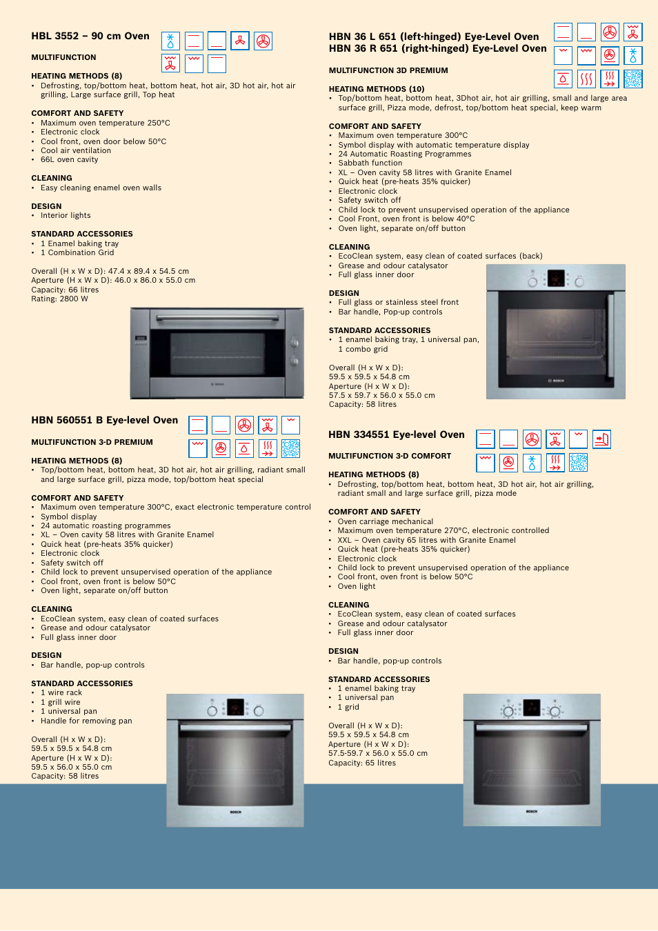Bosch Oven Carriage User Manual | Page 5 / 28 | Original mode