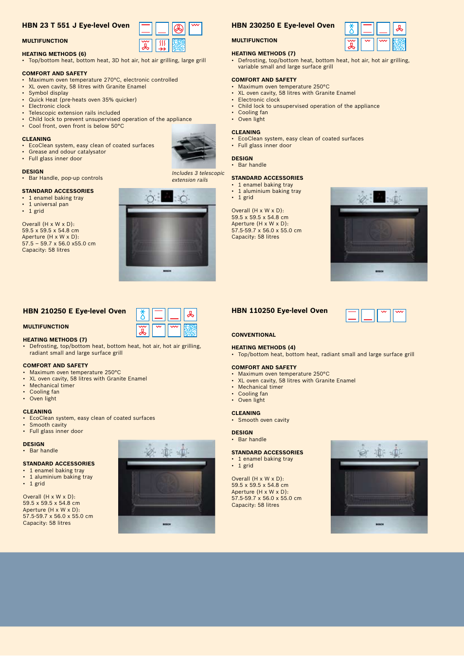 Bosch Oven Carriage User Manual | Page 6 / 28