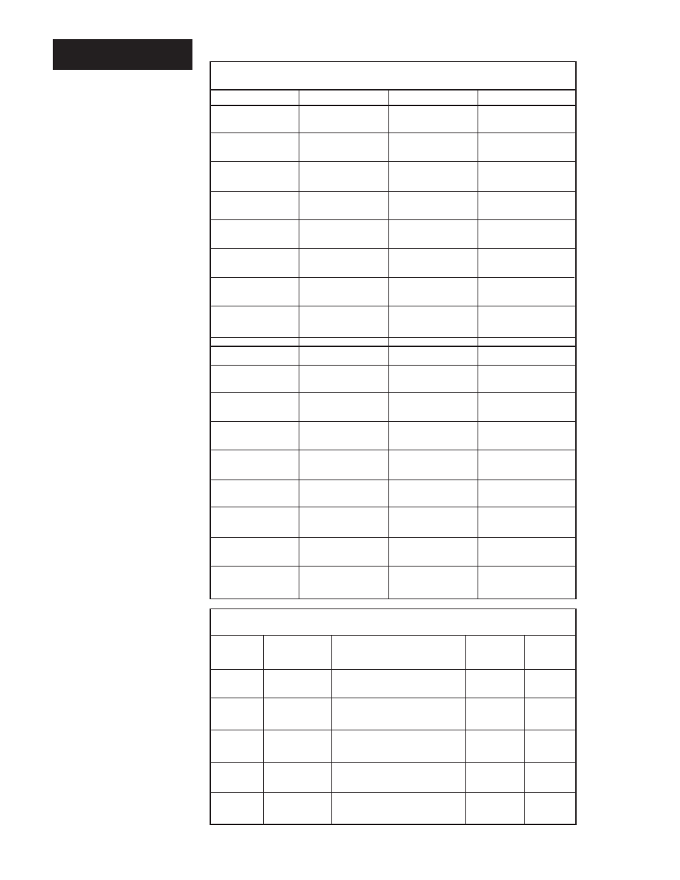 Ascii Char Ascii And Series 945 Information Ascii