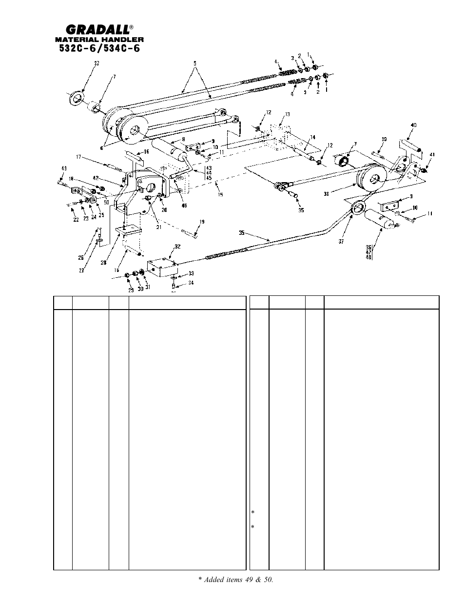 Boom extension & retraction cables | Gradall 534C-6 Parts Manual User