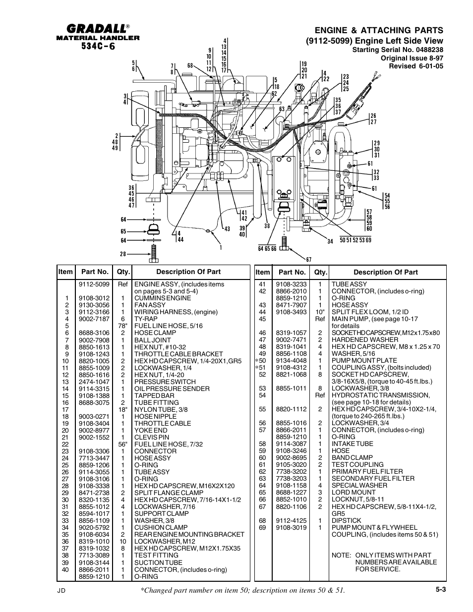 Gradall 534C-6 Parts Manual User Manual | Page 70 / 380 | Also for