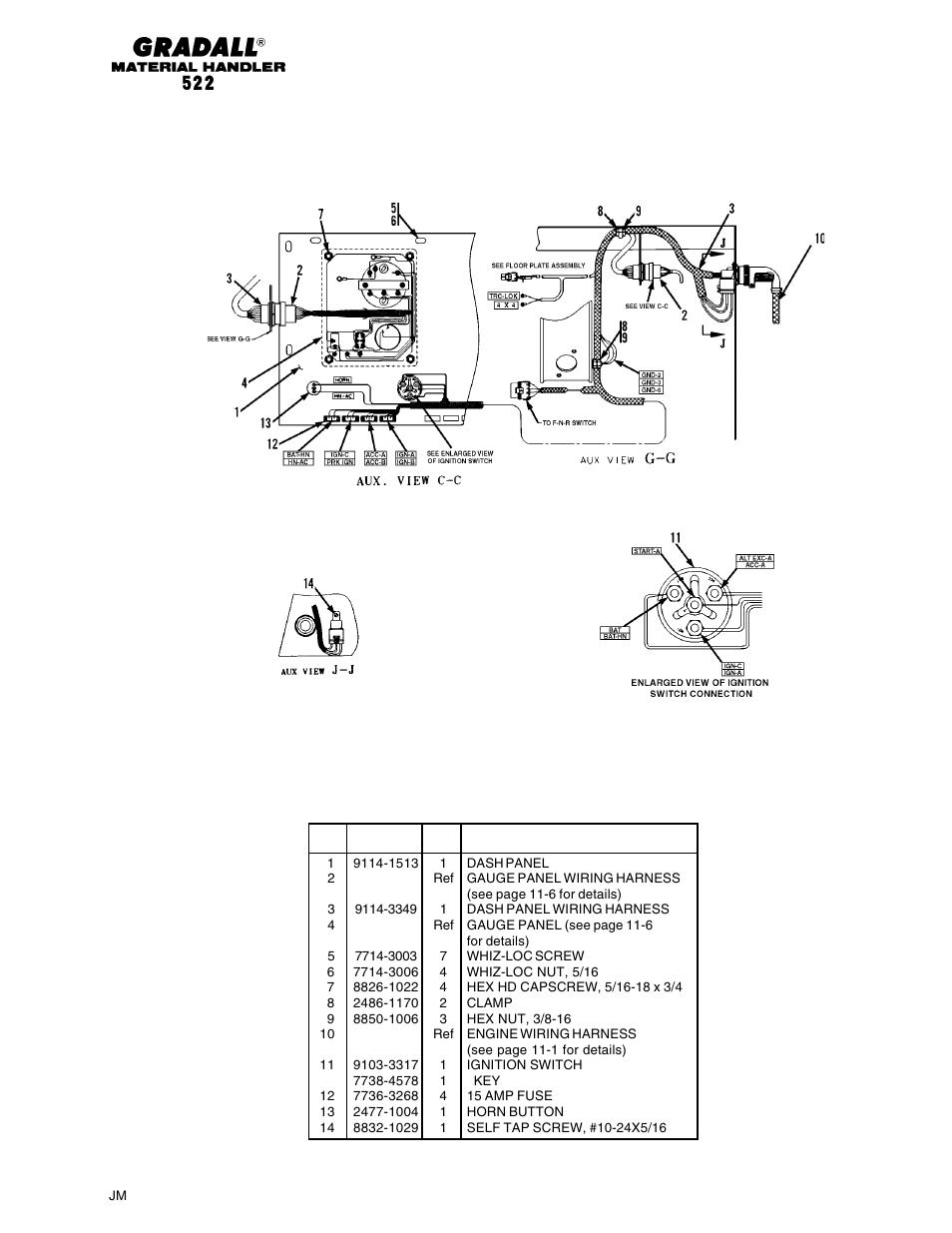 Electrical dash panel (522) | Gradall 524 Parts Manual User Manual