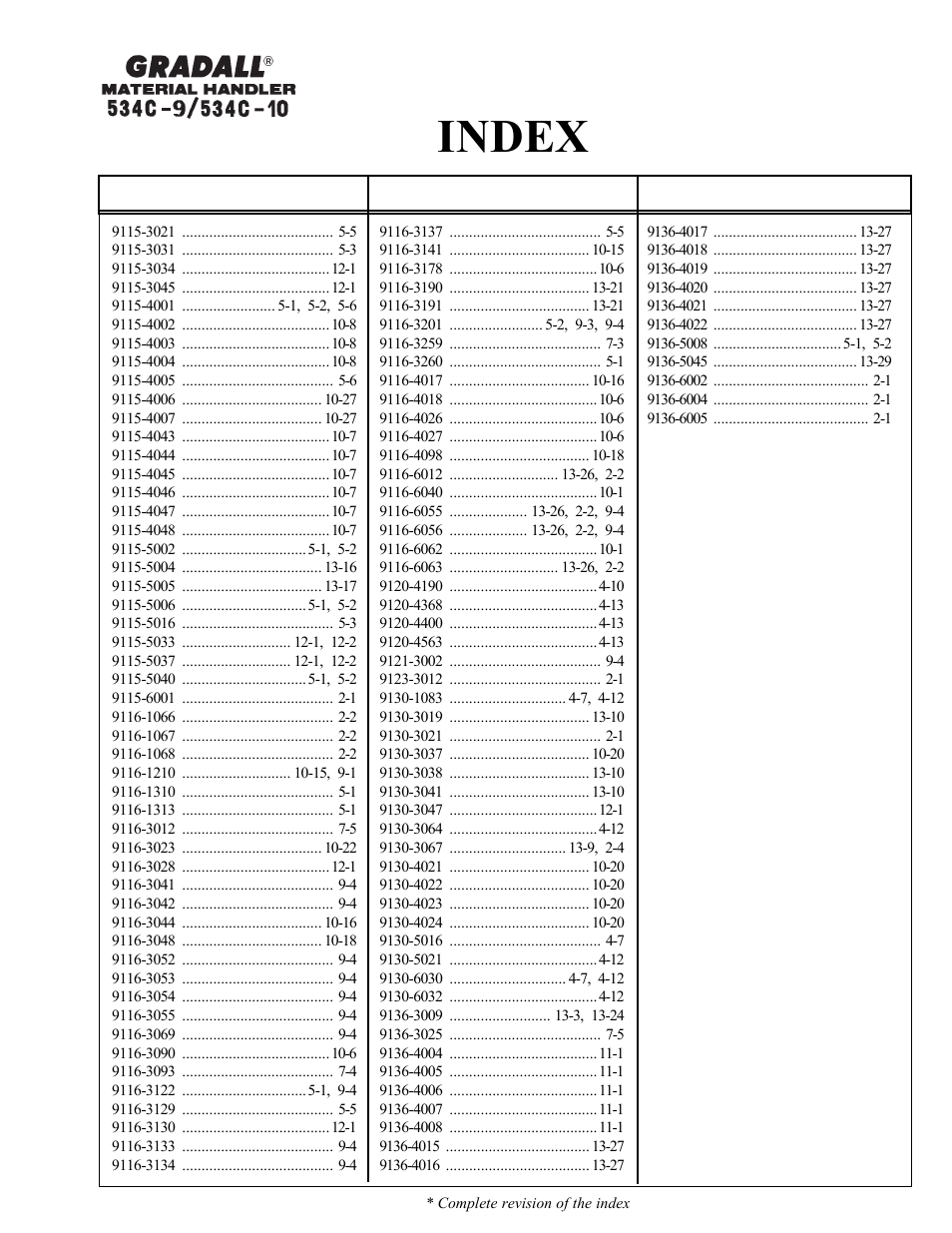 Index | Gradall 534C-10 Parts Manual User Manual | Page 27 / 255