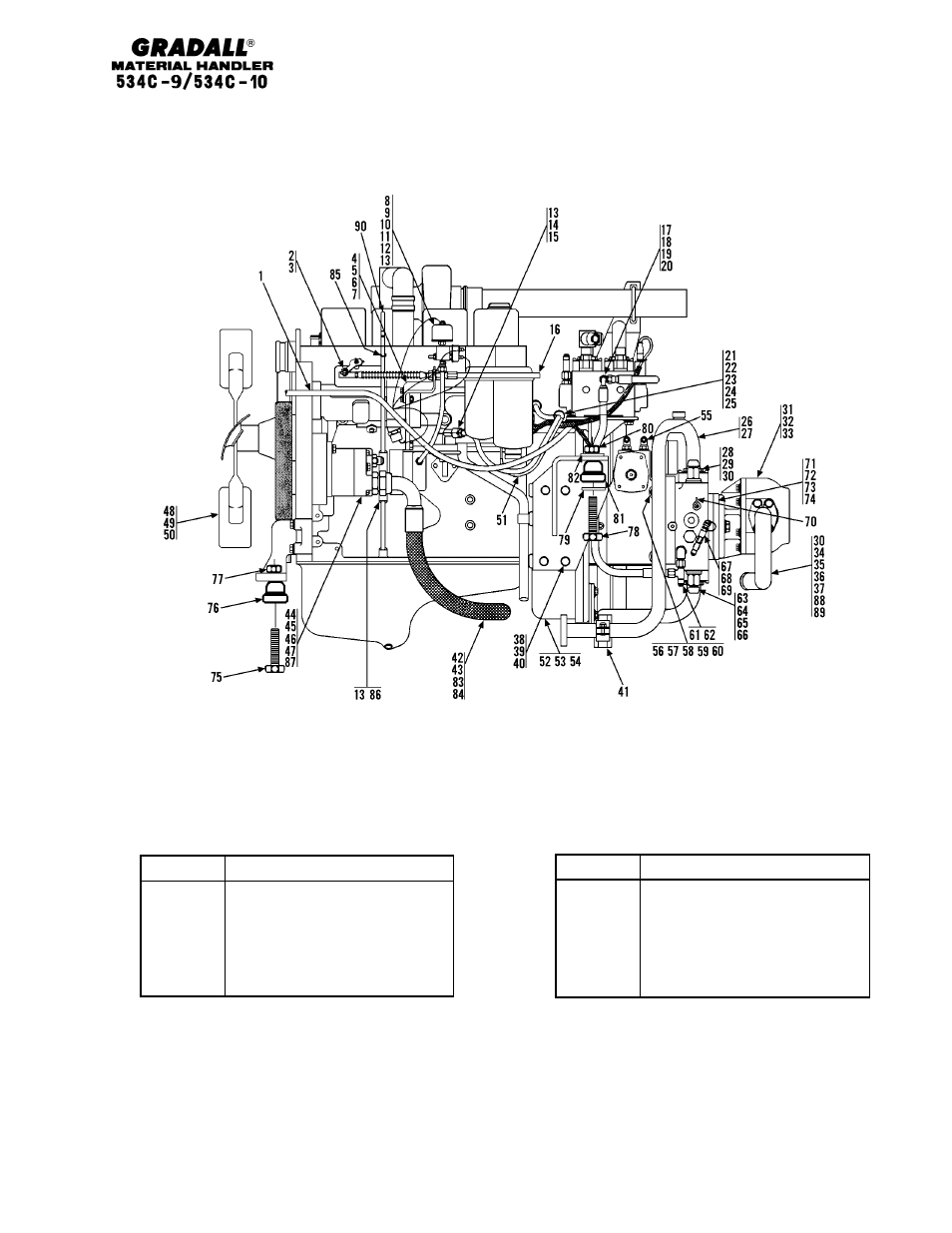 Section 5 engine & attaching parts, 534c-9 | Gradall 534C-10 Parts