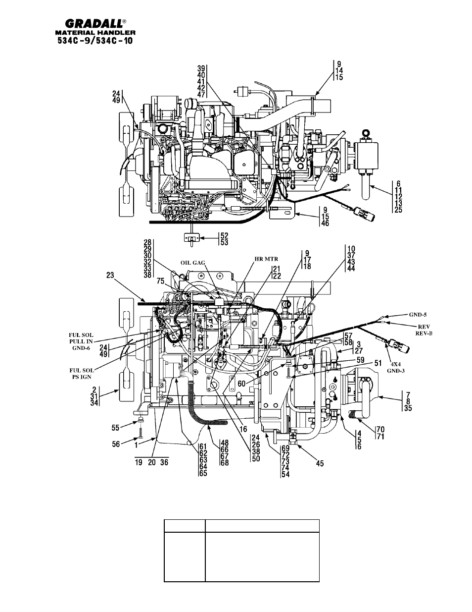 Gradall 534C-10 Parts Manual User Manual | Page 68 / 255 | Also for