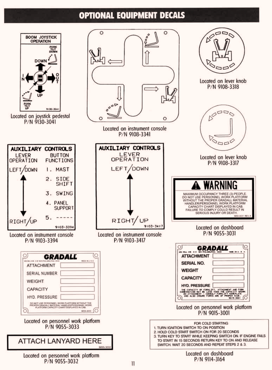 Optional equipment decals | Gradall 534C-10 (9114-4437) Service Manual