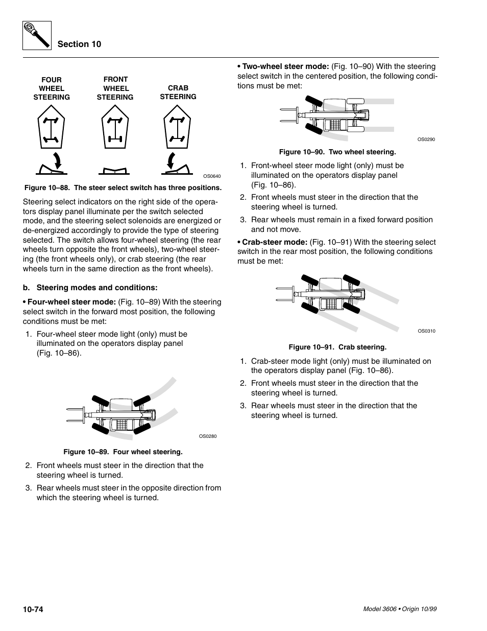 Fig. 10– 88 | SkyTrak 3606 Service Manual User Manual | Page 392 / 412
