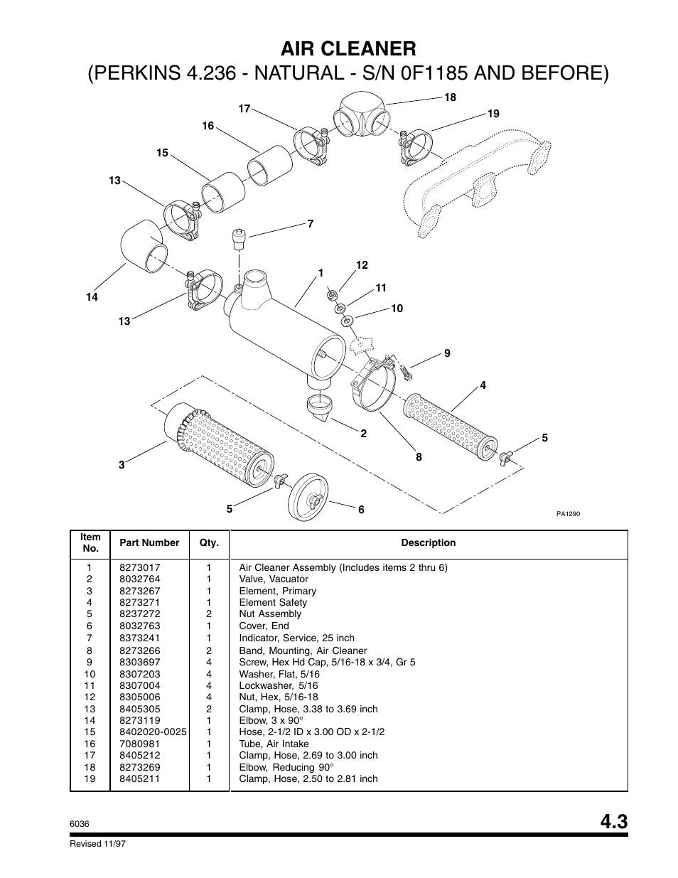 SkyTrak 6036 Parts Manual User Manual | Page 105 / 300