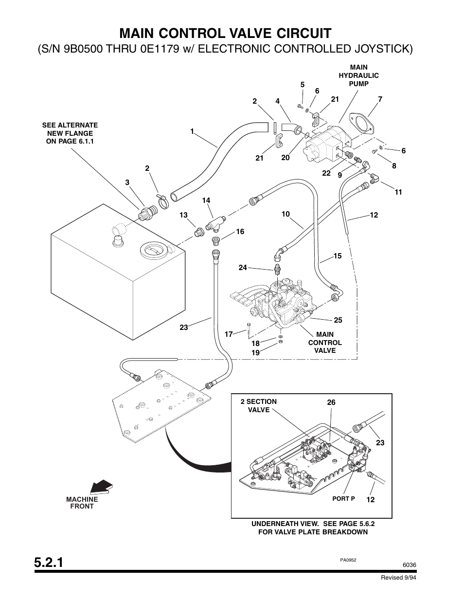 1 main control valve circuit | SkyTrak 6036 Parts Manual User Manual