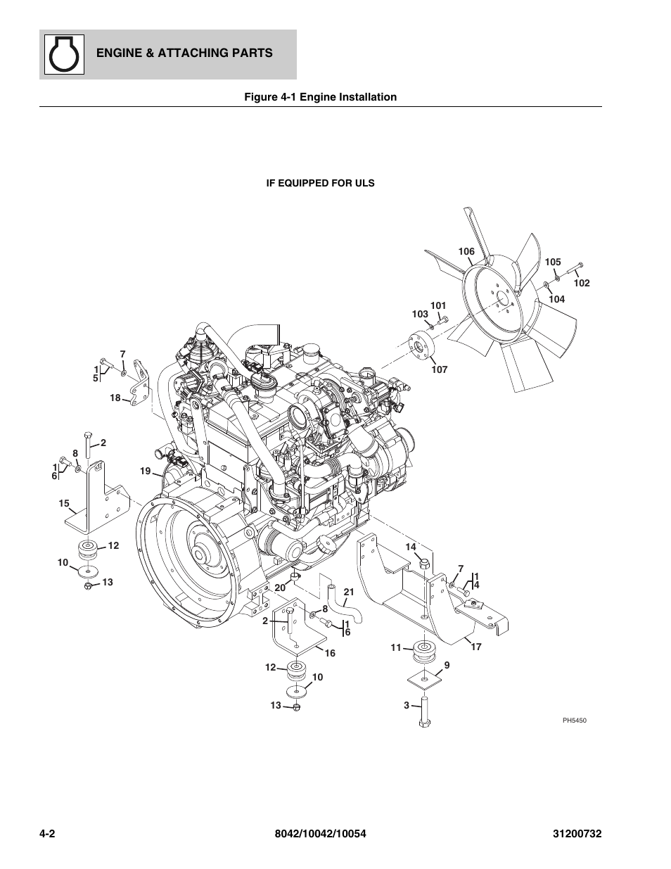 Figure 4-1 engine installation, Engine installation -2 | SkyTrak 8042