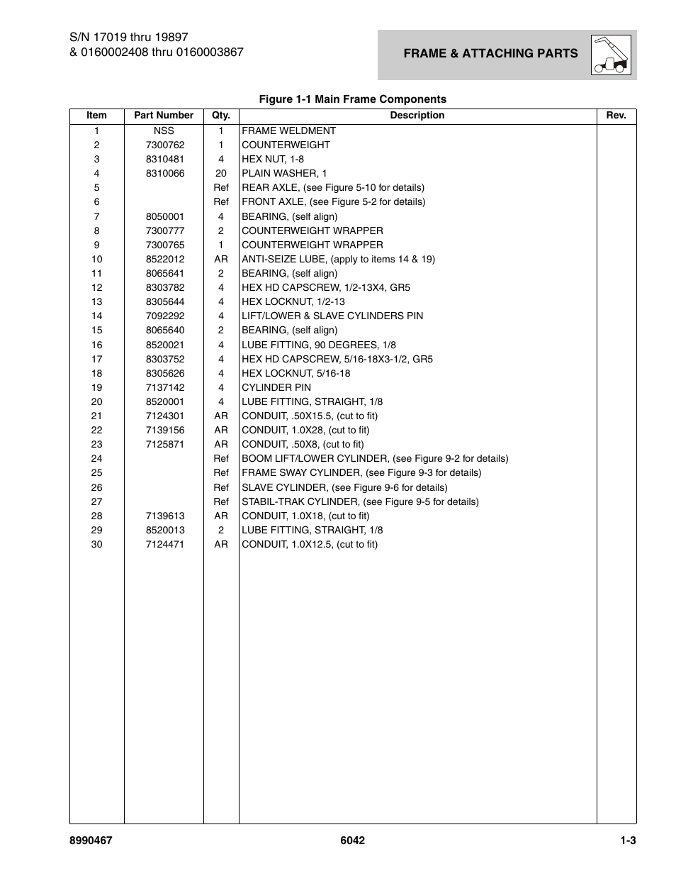 SkyTrak 6042 Parts Manual User Manual | Page 11 / 466